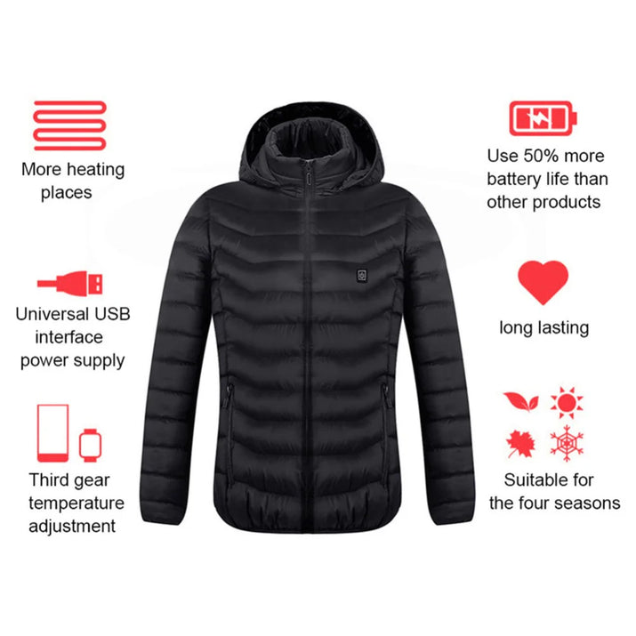 HEATURA CORE™ — Men’s Smart Heated Jacket | USB Winter Thermal Coat
